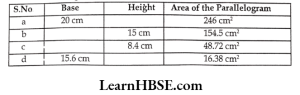 Find the missing values