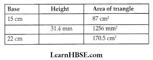 Find the missing values q4