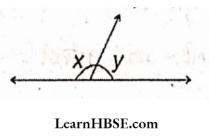 From the adjacent figure value of x