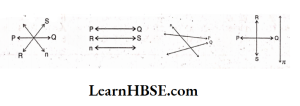 Identify the figure in which n is transversal