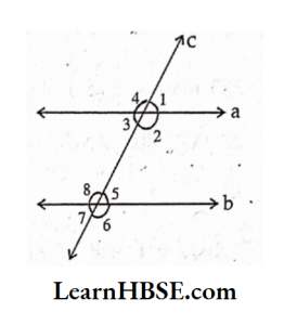 In the adjoining figure, identify