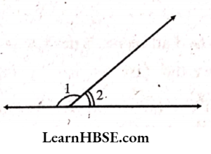In the given figure, 1 and 2 are suplementry angles