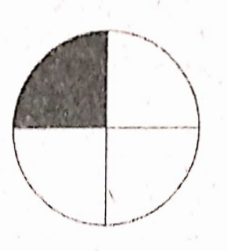 In which of the following does the shaded part represent one fourth of its whole 1