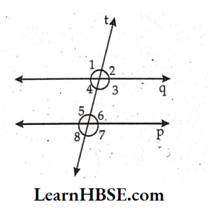 Observe the angles formed in the figure