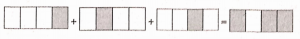 Pictorial representation of 3 of 1