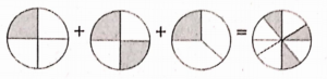Pictorial representation of 3 of 3