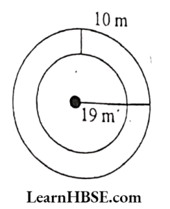 Radius of the outer circle = 19m