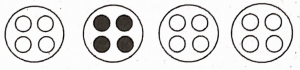 Representation of 1 4 th of 16 2