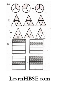 Some pictures (a) to (c) are given