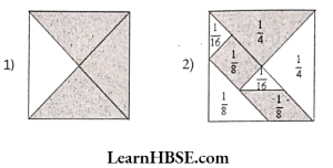 Look at the table, observe and complete it