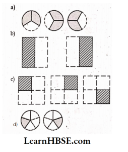 Which of the drawings (a) to (d) show