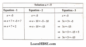Write any three equivalent equations having the solution a = -5