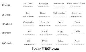 Write names of at least 2 objects from day-to-day life, which arc in the shape of the basic 3D shapes given below