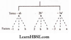 -ab + 2b²-3a²