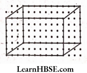 isometric sketches of this cuboid