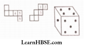 the numbers inserted in each square indicate the number of dots in that box
