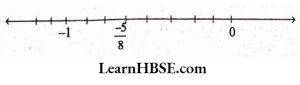 Draw the number line and represent the following rational numbers on it 2