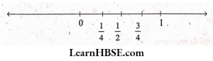 Draw the number line and represent the following rational numbers on it