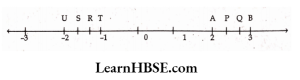 Name the rational numbers represented by P, Q, R and S