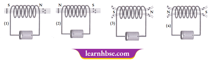 HBSE Class 10 Biology Solutions For The Magnetic Field Lines Of Solenoid Are Similar To The Magnetic Field Lines Of Bar Magnet