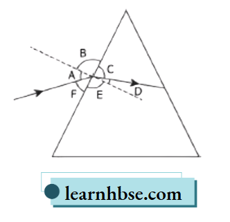 HBSE Class 10 Physics Solutions For Chapter 2 A Light Ray Incident On A Glass Prism