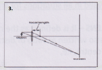 HBSE Solutions For Class 10 Physics Chapter 1 Converging Len