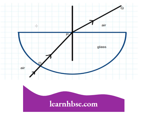 HBSE Solutions For Class 10 Physics Chapter 1 The Angle Of Incident From Air To Glass